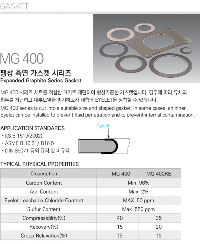 MG400_팽창 흑연 가스켓 시리즈 > 시트 & 가스켓 명광 MyungGwang
